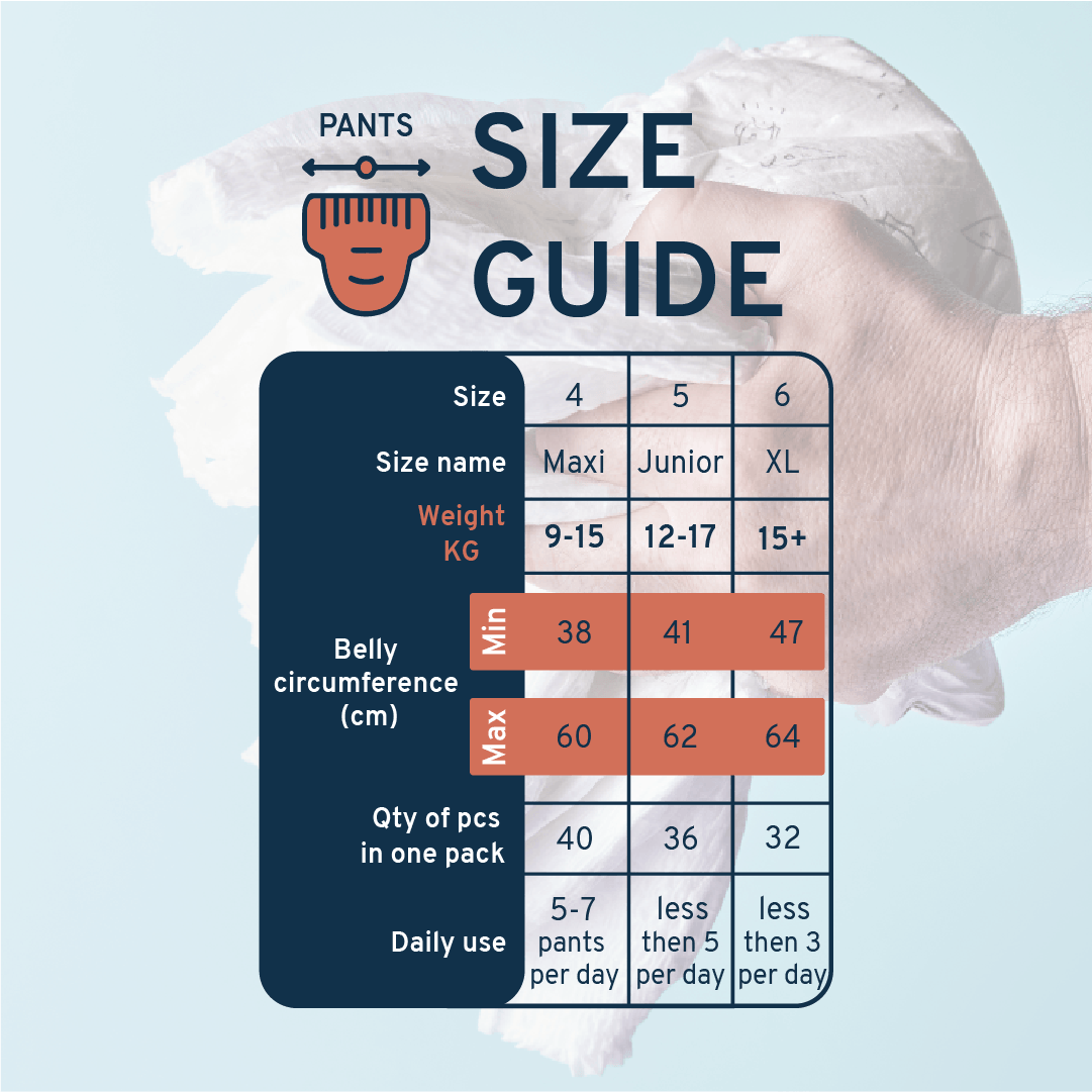 MUTANDINE PER BAMBINI PREMIUM GENIUS