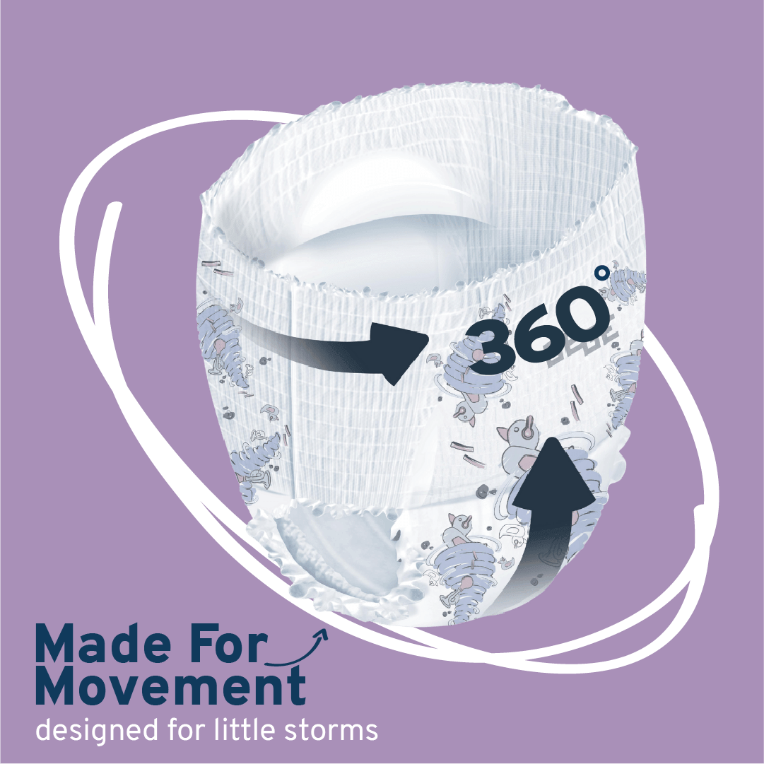 MUTANDINE PER BAMBINI PREMIUM GENIUS