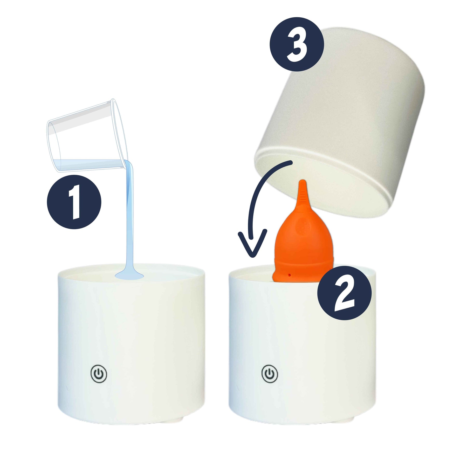 Menstrual Cup Fast Sterilizer